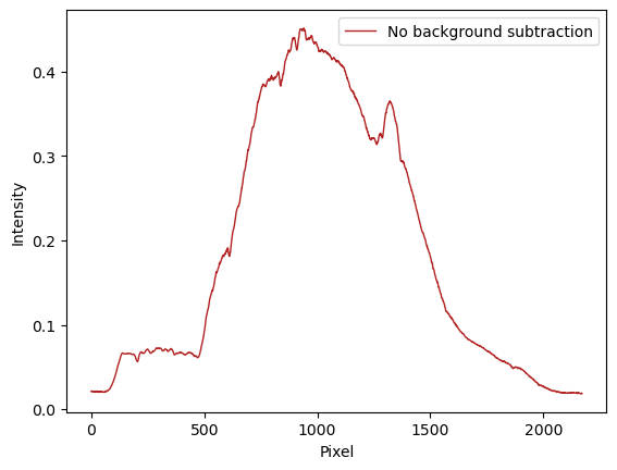 ../_images/tutorials_fraunhofer-lines-tutorial_8_0.png