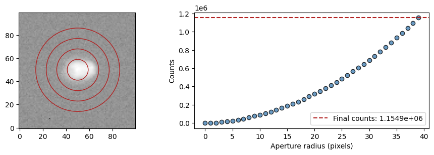 ../_images/tutorials_stellar-photometry-tutorial_10_2.png