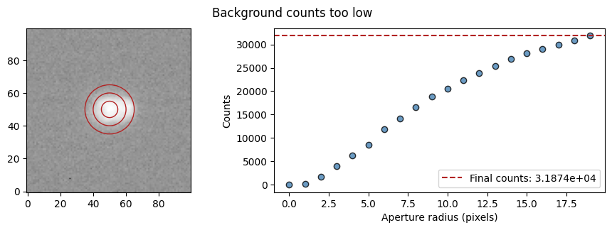 ../_images/tutorials_stellar-photometry-tutorial_12_1.png