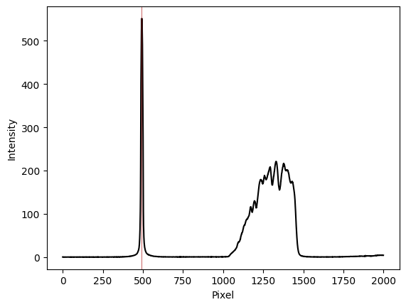 ../_images/tutorials_stellar-spectroscopy-tutorial_16_0.png