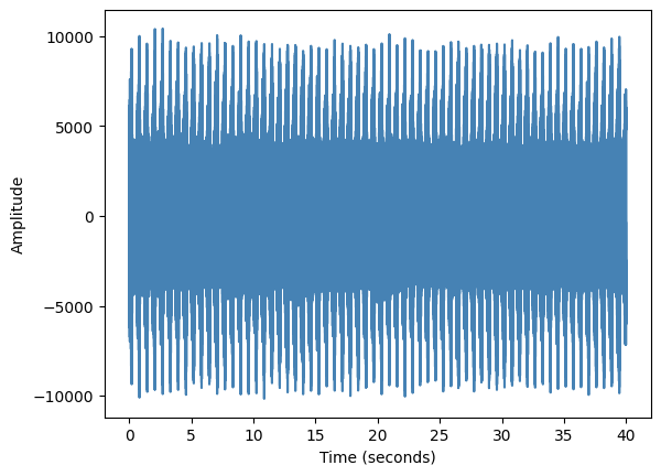 ../_images/tutorials_acoustic-binary-tutorial_4_0.png