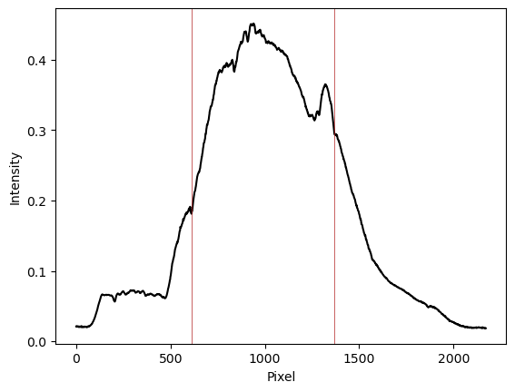 ../_images/tutorials_fraunhofer-lines-tutorial_10_0.png