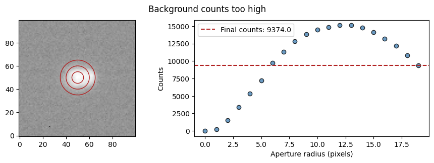 ../_images/tutorials_stellar-photometry-tutorial_12_2.png
