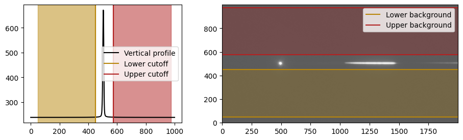 ../_images/tutorials_stellar-spectroscopy-tutorial_14_2.png