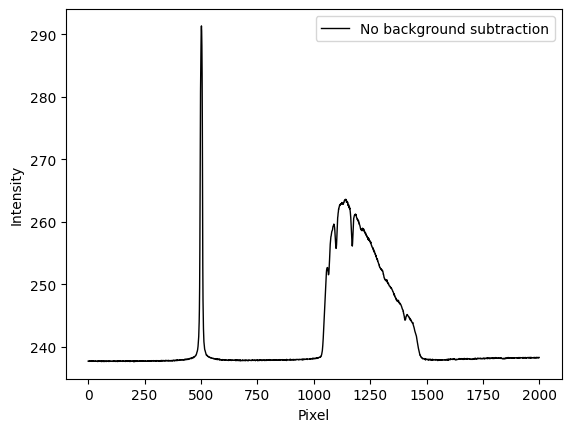 ../_images/tutorials_stellar-spectroscopy-tutorial_6_0.png