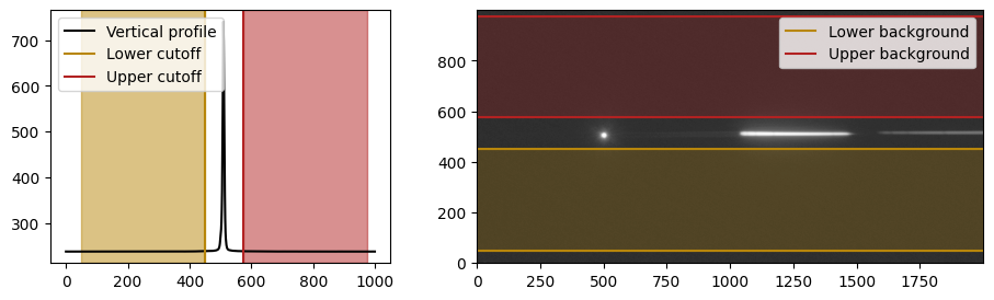 ../_images/tutorials_stellar-spectroscopy-tutorial_8_0.png